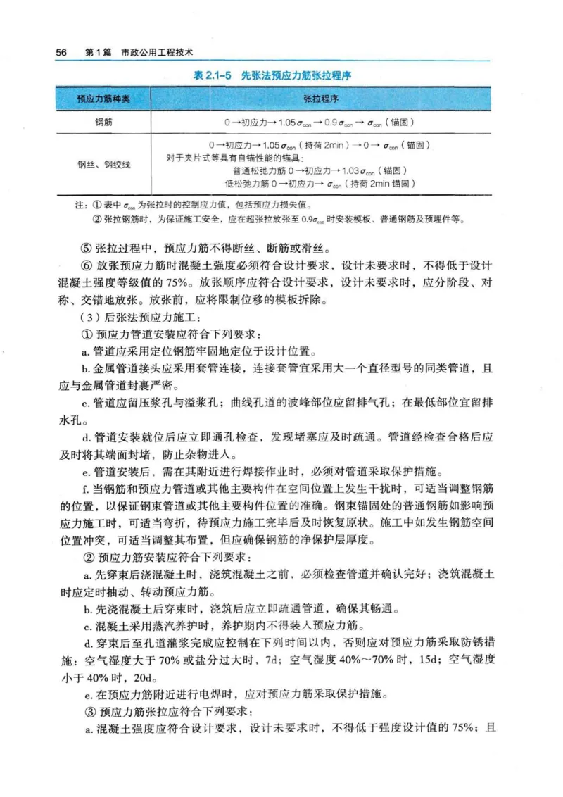 2026电子教材二建市政（可搜索）_2026二建全科_26二建各科电子教材