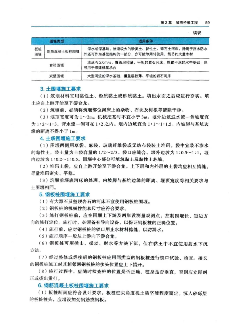 2026电子教材二建市政（可搜索）_2026二建全科_26二建各科电子教材
