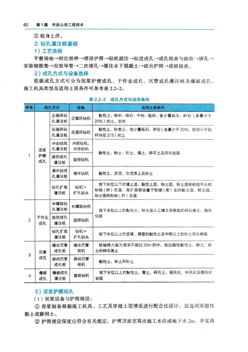 2026电子教材二建市政（可搜索）_2026二建全科_26二建各科电子教材