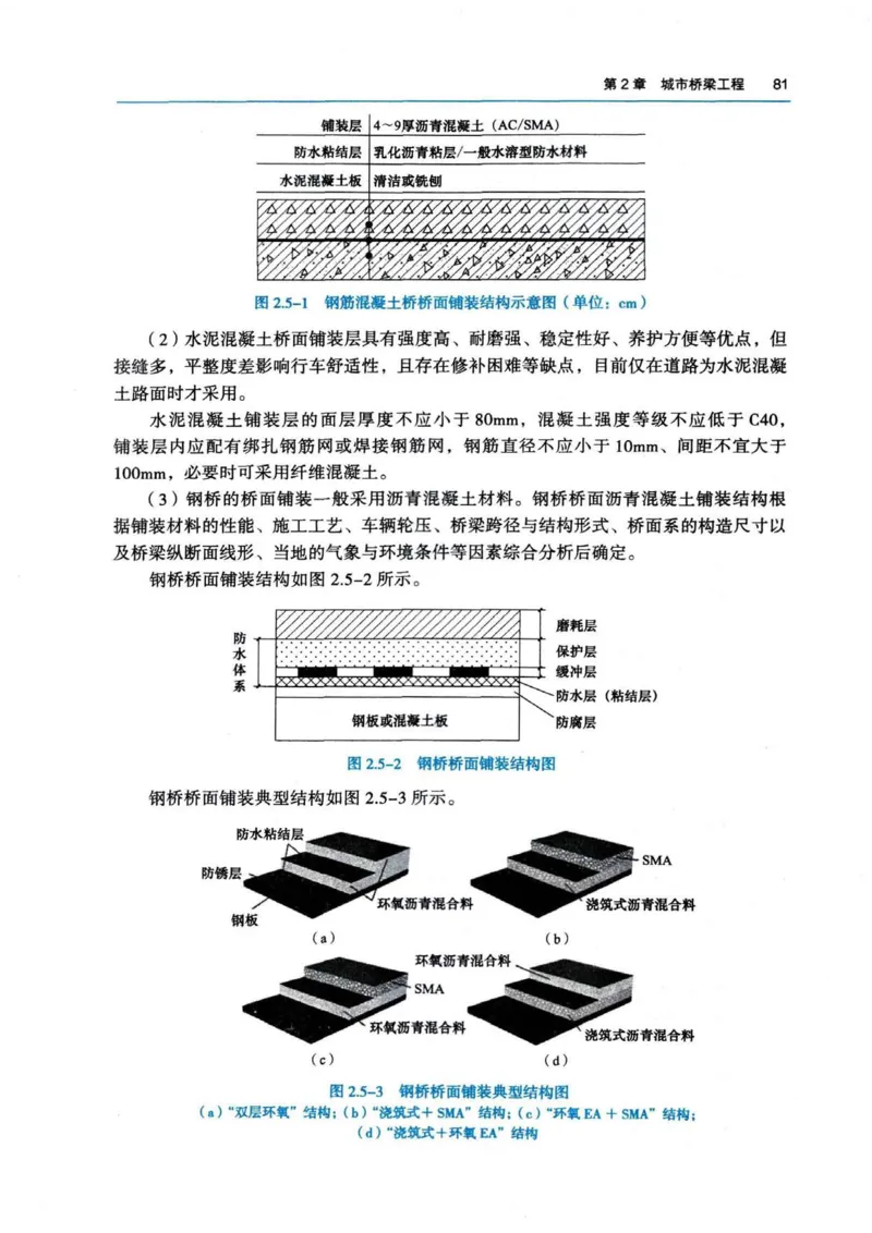2026电子教材二建市政（可搜索）_2026二建全科_26二建各科电子教材