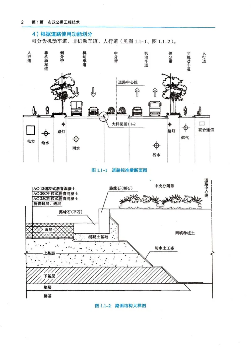 2026电子教材二建市政（可搜索）_2026二建全科_26二建各科电子教材