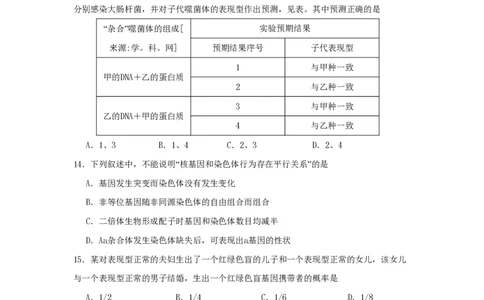 2010年高考生物试卷（海南）（解析卷）_生物历年高考真题_新&middot;PDF版2008-2025&middot;高考生物真题_生物（按省份分类）2008-2025_2008-2024&middot;（海南）生物高考真题