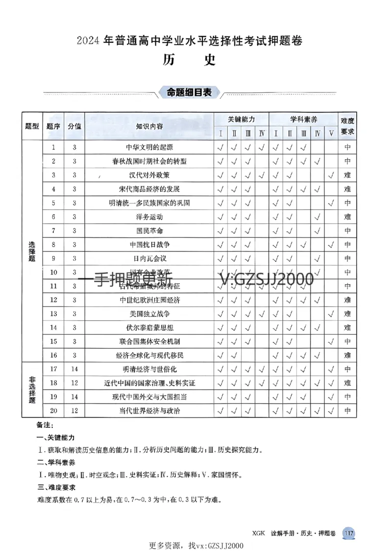 押题卷历史答案_2024高考押题卷_52024金太阳全系列_（新高考版）jty临考预测押题密卷_押题卷答案