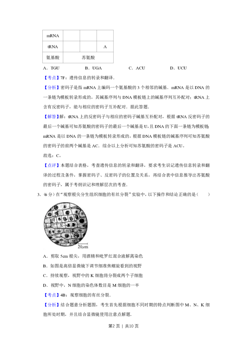 2010年高考生物试卷（天津）（解析卷）_生物历年高考真题_新&middot;PDF版2008-2025&middot;高考生物真题_生物（按试卷类型分类）2008-2025_自主命题卷&middot;生物（2008-2025）_天津自主命题&middot;生物（2008-2024）