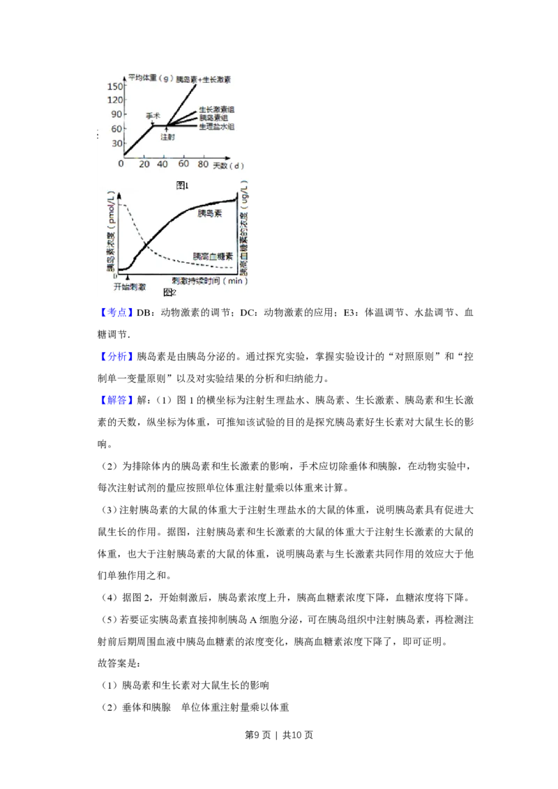 2010年高考生物试卷（天津）（解析卷）_生物历年高考真题_新&middot;PDF版2008-2025&middot;高考生物真题_生物（按试卷类型分类）2008-2025_自主命题卷&middot;生物（2008-2025）_天津自主命题&middot;生物（2008-2024）