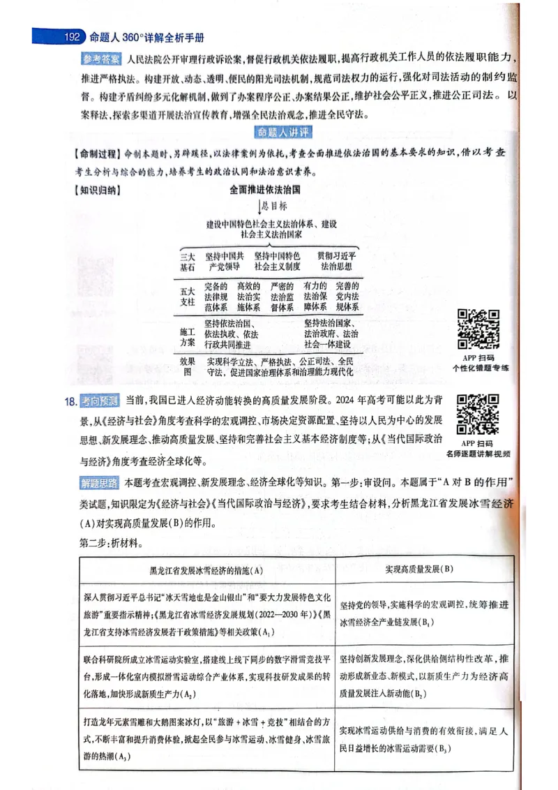 天星押题卷政治AB卷答案_2024高考押题卷_12024天星全系列_@@@天星临考押题密卷汇总重复_2024年tx高考临考押题密卷黑龙江专版_答案