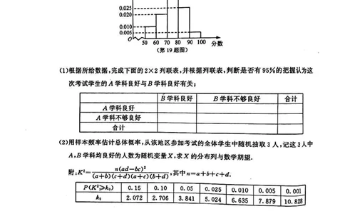 南京高三上(学情调研)-数学试题+答案(1)_2023年9月_029月合集_2024届江苏南京市高三年级学情调研