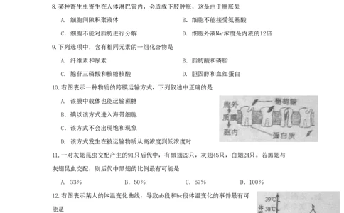 2010年高考生物试卷（上海）（空白卷）_生物历年高考真题_新&middot;PDF版2008-2025&middot;高考生物真题_生物（按年份分类）2008-2025_2010&middot;高考生物真题