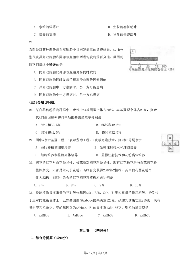 2010年高考生物试卷（上海）（空白卷）_生物历年高考真题_新&middot;PDF版2008-2025&middot;高考生物真题_生物（按年份分类）2008-2025_2010&middot;高考生物真题