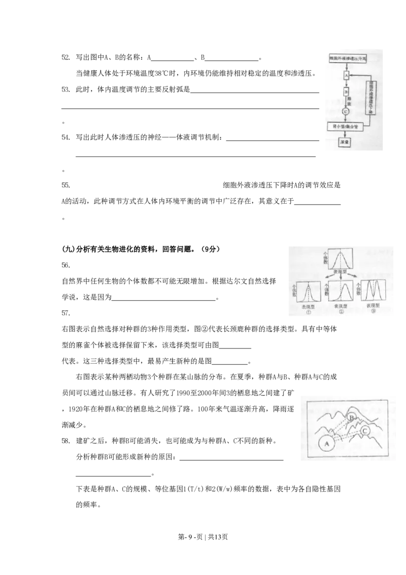 2010年高考生物试卷（上海）（空白卷）_生物历年高考真题_新&middot;PDF版2008-2025&middot;高考生物真题_生物（按年份分类）2008-2025_2010&middot;高考生物真题