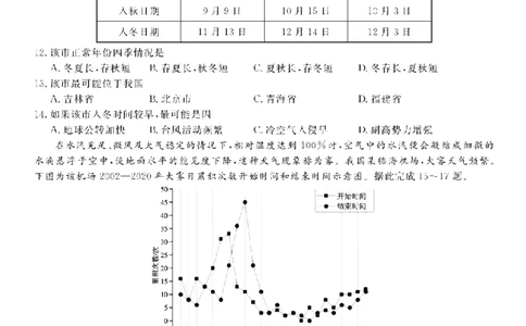 安徽省皖江名校2022-2023学年高三上学期开学考试地理试卷(1)_2023年7月_027月合集_2023届安徽省皖江名校联盟高三上学期开学考试