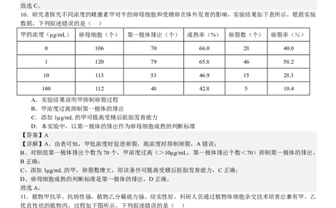 湖北生物-答案-p_近10年高考真题汇编（必刷）_2024年高考真题_高考真题（截止6.29）_湖北卷副科（6科全）