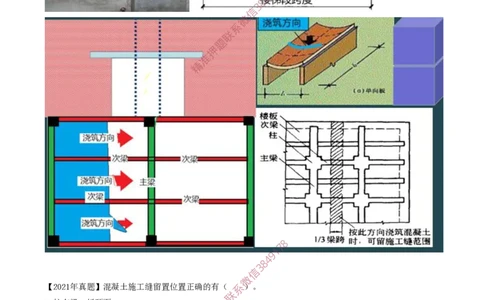 21.43-第1篇-第3章-3.4.1-混凝土结构工程施工（六）_2026年一级建造师_2026年一建建筑_2025年一建建筑SVIP_02-基础精讲✿高端面授✿深度强化_22-建筑《教材精讲班》金月SMR推荐