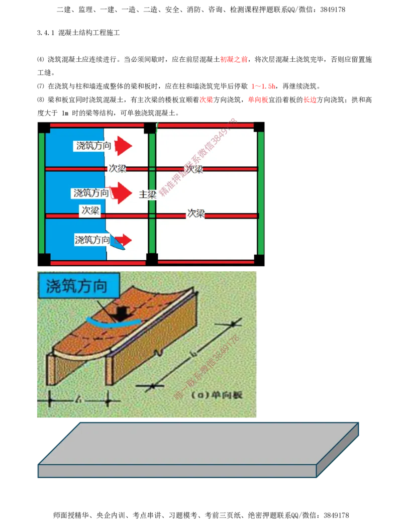 21.43-第1篇-第3章-3.4.1-混凝土结构工程施工（六）_2026年一级建造师_2026年一建建筑_2025年一建建筑SVIP_02-基础精讲✿高端面授✿深度强化_22-建筑《教材精讲班》金月SMR推荐