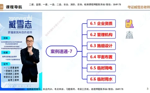 25一建-案例速通-建筑7-自测版-臧雪志_2026年一级建造师_2026年一建建筑_2025年一建建筑SVIP_04-冲刺串讲✿考点强化✿小灶集训_06-建筑《案例速通直播》臧雪志HX_讲义