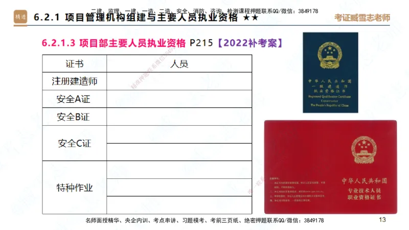 25一建-案例速通-建筑7-自测版-臧雪志_2026年一级建造师_2026年一建建筑_2025年一建建筑SVIP_04-冲刺串讲✿考点强化✿小灶集训_06-建筑《案例速通直播》臧雪志HX_讲义