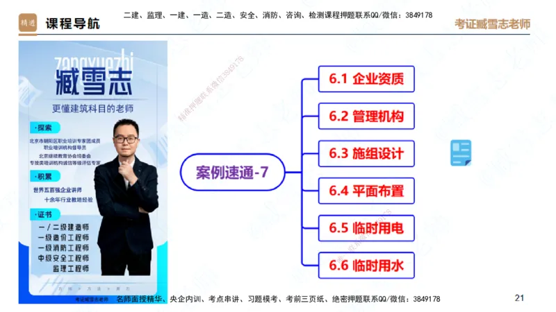 25一建-案例速通-建筑7-自测版-臧雪志_2026年一级建造师_2026年一建建筑_2025年一建建筑SVIP_04-冲刺串讲✿考点强化✿小灶集训_06-建筑《案例速通直播》臧雪志HX_讲义