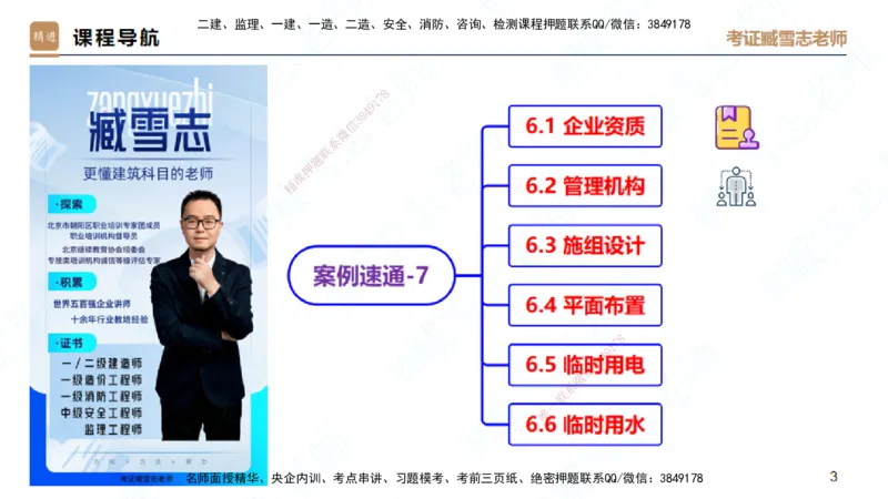 25一建-案例速通-建筑7-自测版-臧雪志_2026年一级建造师_2026年一建建筑_2025年一建建筑SVIP_04-冲刺串讲✿考点强化✿小灶集训_06-建筑《案例速通直播》臧雪志HX_讲义