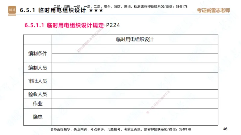 25一建-案例速通-建筑7-自测版-臧雪志_2026年一级建造师_2026年一建建筑_2025年一建建筑SVIP_04-冲刺串讲✿考点强化✿小灶集训_06-建筑《案例速通直播》臧雪志HX_讲义