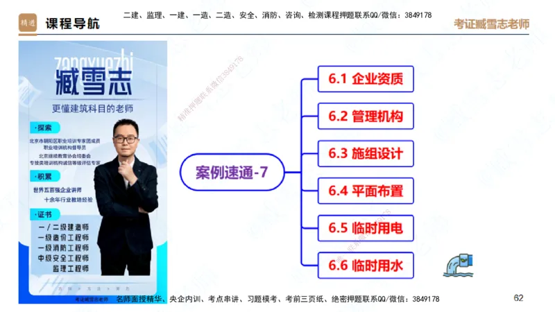 25一建-案例速通-建筑7-自测版-臧雪志_2026年一级建造师_2026年一建建筑_2025年一建建筑SVIP_04-冲刺串讲✿考点强化✿小灶集训_06-建筑《案例速通直播》臧雪志HX_讲义
