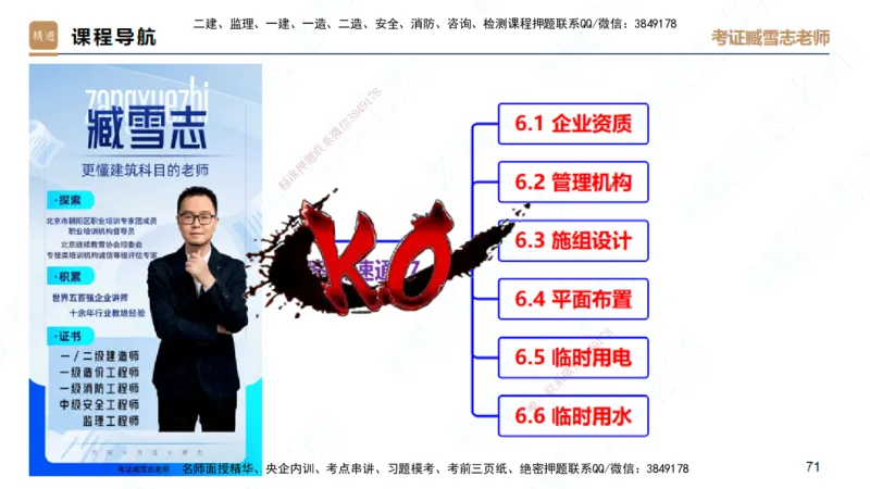 25一建-案例速通-建筑7-自测版-臧雪志_2026年一级建造师_2026年一建建筑_2025年一建建筑SVIP_04-冲刺串讲✿考点强化✿小灶集训_06-建筑《案例速通直播》臧雪志HX_讲义