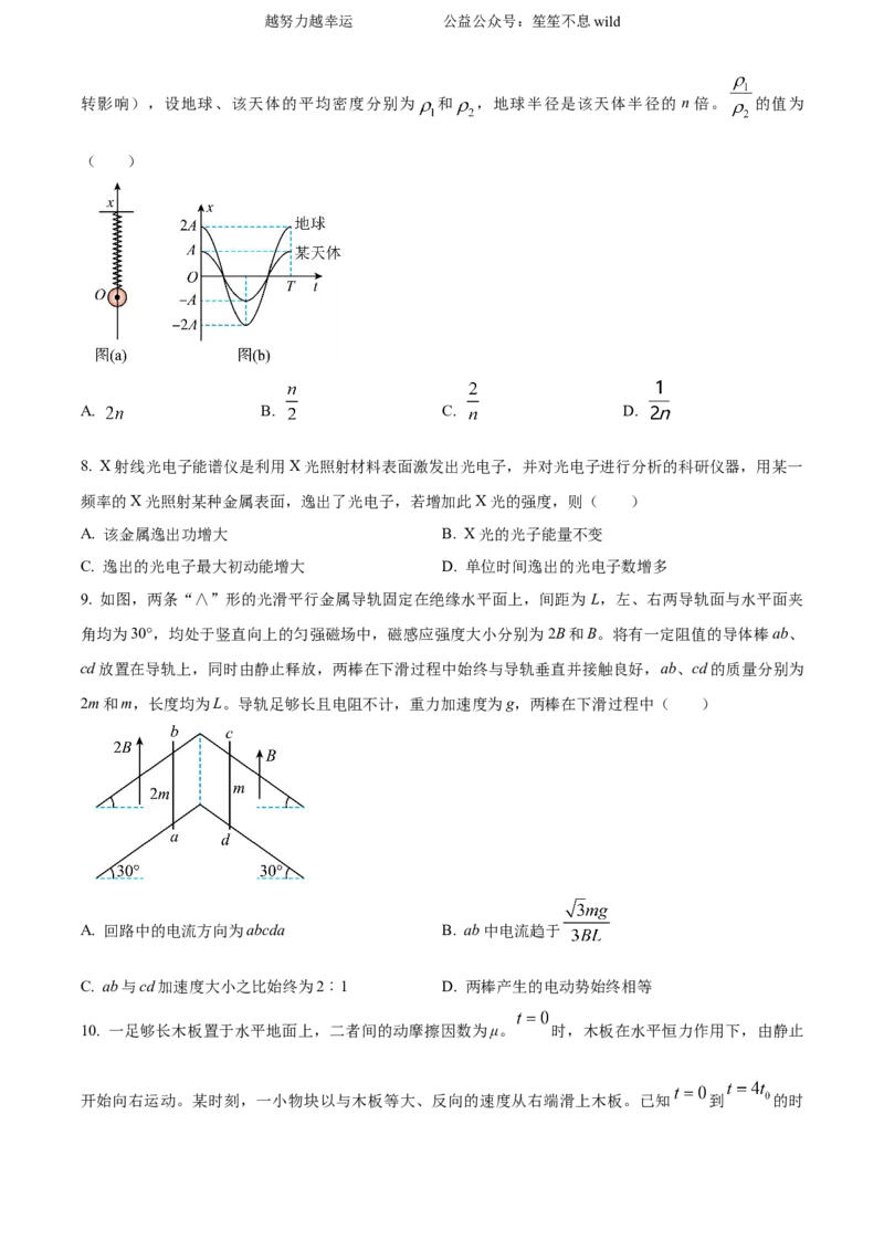 精品解析：2024年高考辽宁卷物理真题（原卷版）_高考真题全网收集_物理_2024年新高考辽宁卷物理高考真题解析（参考版）适用地区辽宁、黑龙江、吉林