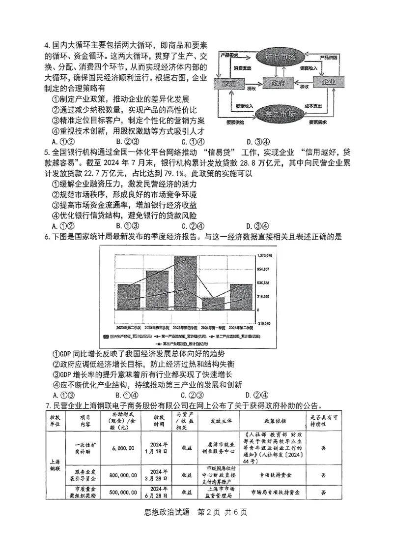 重庆主城五区高三期中政治_11月_241102重庆主城五区2025届高三期中考试