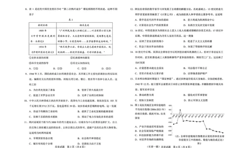 历史试卷-长春市2826届高三质量监测（一）(1)_2026年1月_260106吉林省长春市2026届高三年级质量检测（一）（长春一模）