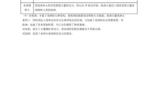 历史-2024届新高三开学摸底考试卷（上海专用）（参考答案）_2024届新高三开学摸底考试卷_历史-2024届新高三开学摸底考试卷_历史-2024届新高三开学摸底考试卷（上海专用）