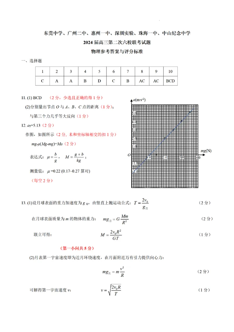 广东省2024届高三第二次六校联考+物理答案(1)_2023年10月_0210月合集_2024届广东省高三第二次六校联考（东莞中学、广州二中、惠州一中、深圳实验、珠海一中、中山纪念）