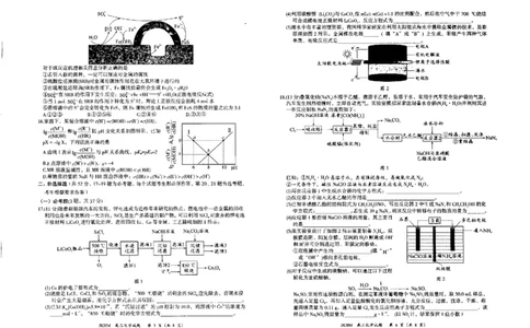 内蒙古赤峰市2023-2024学年高三上学期10月一轮复习联考化学(1)_2023年10月_0210月合集_2024届内蒙古赤峰市高三上学期10月一轮复习联考_内蒙古赤峰市2024届高三上学期10月一轮复习联考化学