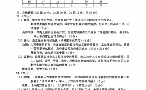 历史答案_2023年9月_01每日更新_8号_2024届浙江省名校协作体高三上学期返校联考_浙江省名校协作体2024届高三上学期返校联考历史