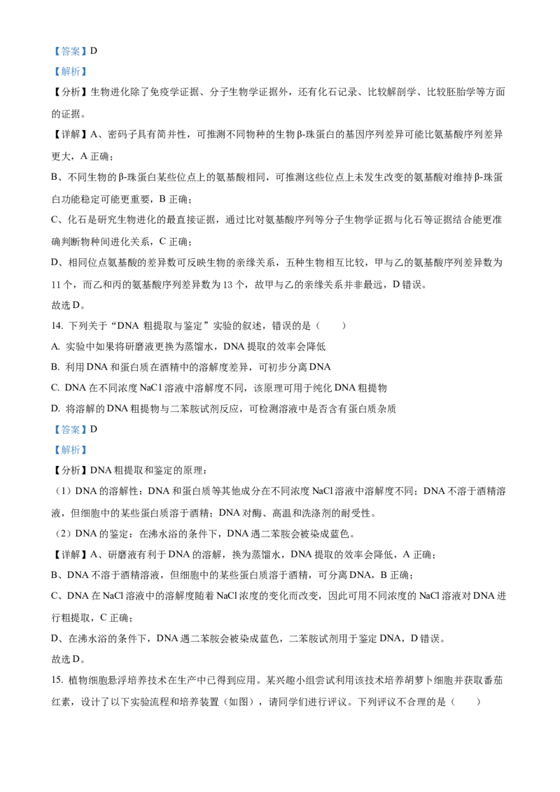 2024年新课标高考真题安徽卷生物试卷（解析版）_高考真题全网收集_生物学_2024年新高考安徽卷生物高考真题解析（参考版）
