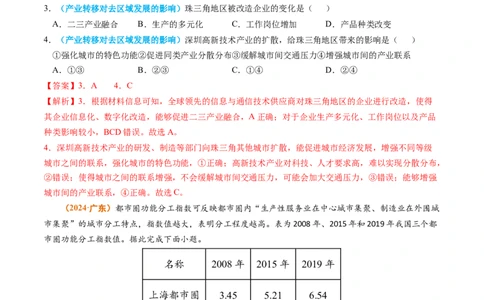 专题13区域发展2024年高考真题和模拟题地理分类汇编（教师卷）_近10年高考真题汇编（必刷）_十年（2014-2024）高考地理真题分项汇编（全国通用）