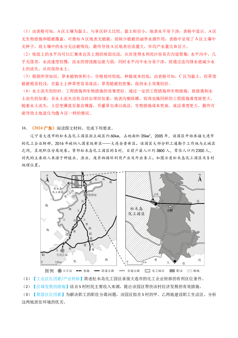 专题13区域发展2024年高考真题和模拟题地理分类汇编（教师卷）_近10年高考真题汇编（必刷）_十年（2014-2024）高考地理真题分项汇编（全国通用）
