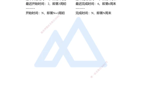 23.2025龙炎飞-精炼强训课-案例题-（23）案例题23_2026年一级建造师_2026年一建建筑_2025年一建建筑SVIP_04-冲刺串讲✿考点强化✿小灶集训_18-建筑《案例精炼强训》龙炎飞HX_讲义