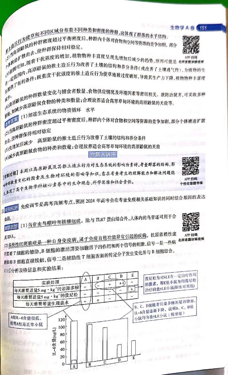 押题卷答案_2024高考押题卷_12024天星全系列_@@@天星临考押题密卷汇总重复_2024年tx高考临考押题密卷吉林专版