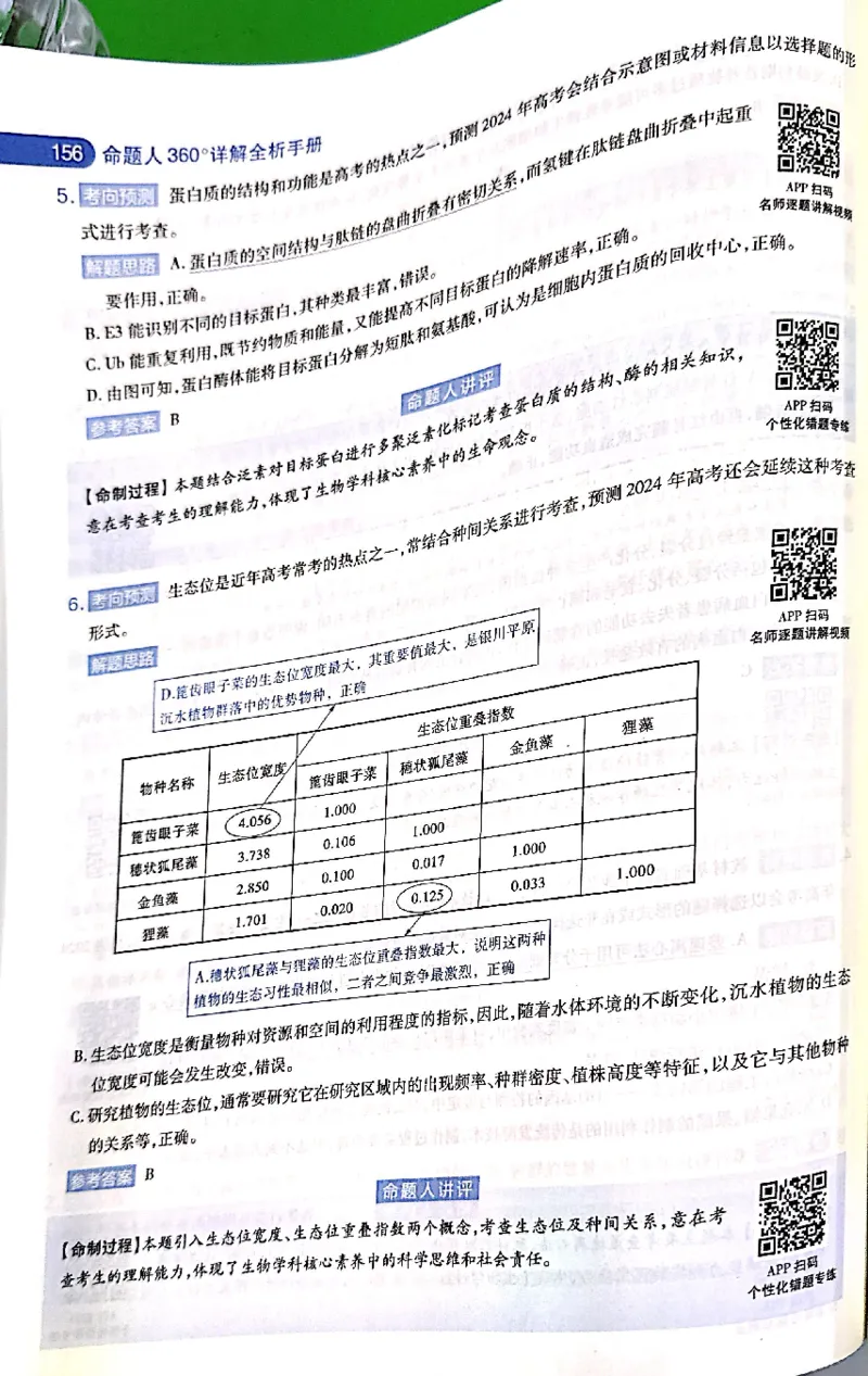 押题卷答案_2024高考押题卷_12024天星全系列_@@@天星临考押题密卷汇总重复_2024年tx高考临考押题密卷吉林专版