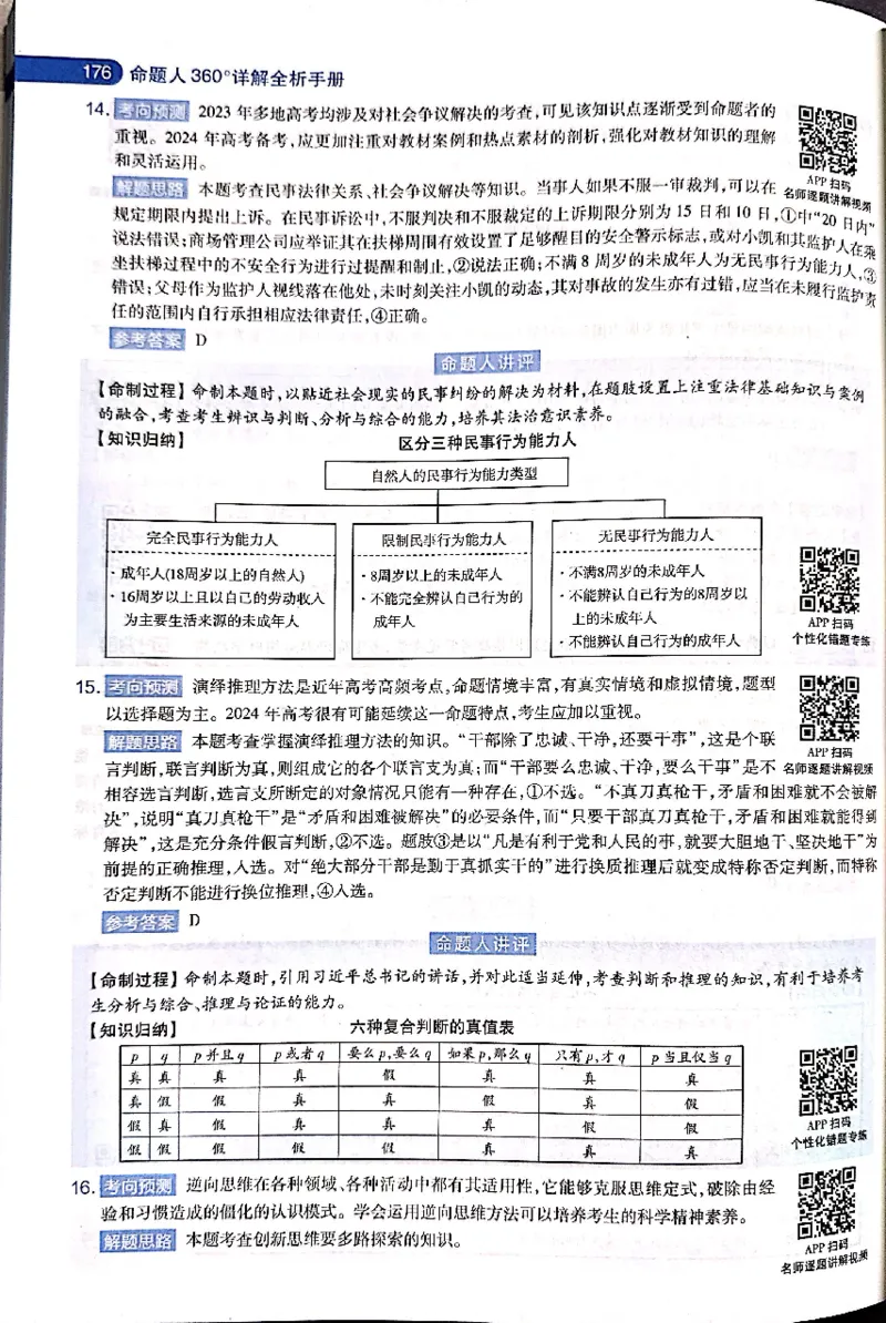 押题卷答案_2024高考押题卷_12024天星全系列_@@@天星临考押题密卷汇总重复_2024年tx高考临考押题密卷吉林专版