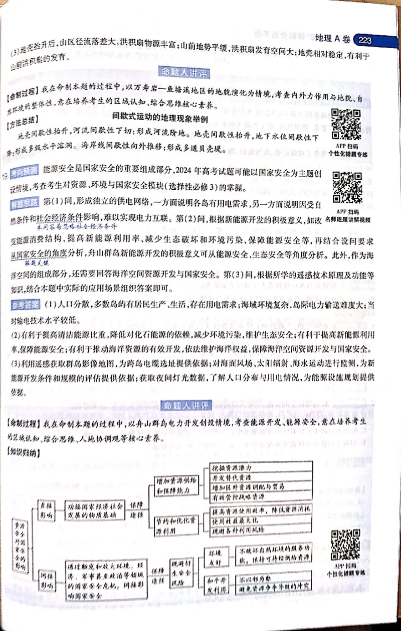 押题卷答案_2024高考押题卷_12024天星全系列_@@@天星临考押题密卷汇总重复_2024年tx高考临考押题密卷吉林专版