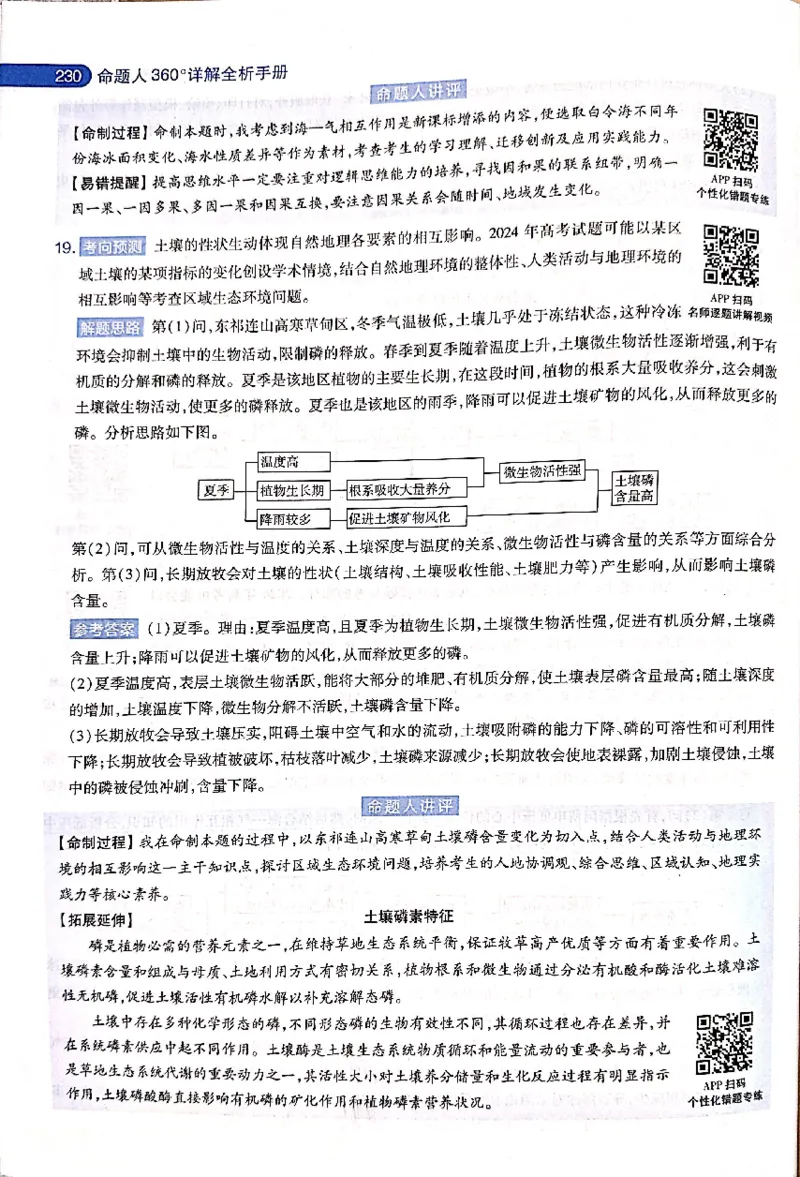 押题卷答案_2024高考押题卷_12024天星全系列_@@@天星临考押题密卷汇总重复_2024年tx高考临考押题密卷吉林专版