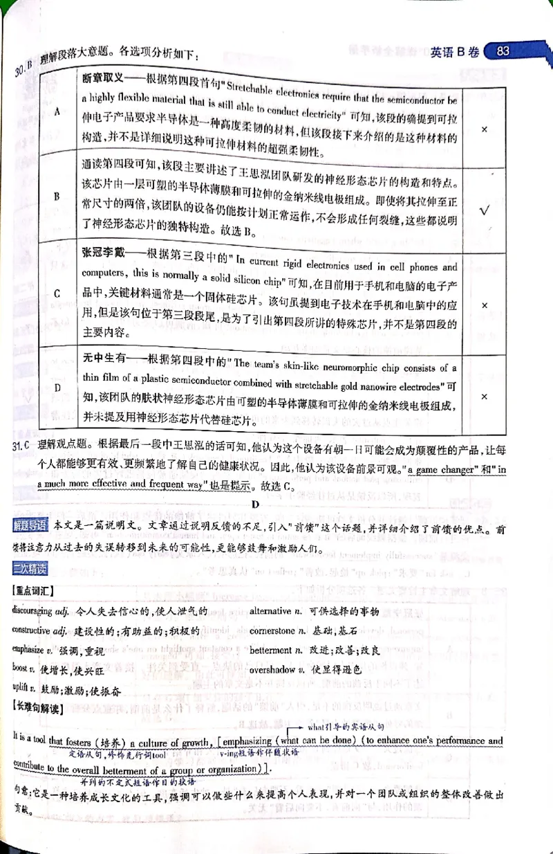 押题卷答案_2024高考押题卷_12024天星全系列_@@@天星临考押题密卷汇总重复_2024年tx高考临考押题密卷吉林专版
