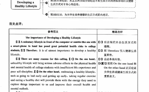2022.12四级真题第2套答案及详解_英语四六级整合_英语四六级真题版本二此版为主此文件夹会持续更新_四级真题_1.四级真题+答案解析+听力音频(1989-2025)_2022年_2022年12月CET4_2022.12第2套