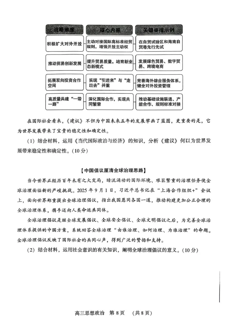 豫西北教研联盟（平许济洛）高三上学期1月质量检测政治(1)_2026年1月_260109河南省豫西北教研联盟（平许济洛）高三上学期1月质量检测（全科）