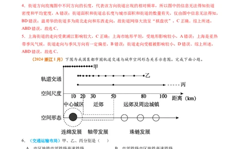 专题12交通2024年高考真题和模拟题地理分类汇编（教师卷）_近10年高考真题汇编（必刷）_十年（2014-2024）高考地理真题分项汇编（全国通用）
