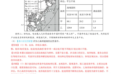 专题12交通2024年高考真题和模拟题地理分类汇编（教师卷）_近10年高考真题汇编（必刷）_十年（2014-2024）高考地理真题分项汇编（全国通用）