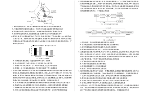 生物学B卷高三小高考(三)(1)_2026年1月_260114河南省多校小高考2025-2026学年高三上学期素质评价（三）（全）_河南省多校小高考2025-2026学年高三上学期素质评价（三）生物B卷试题
