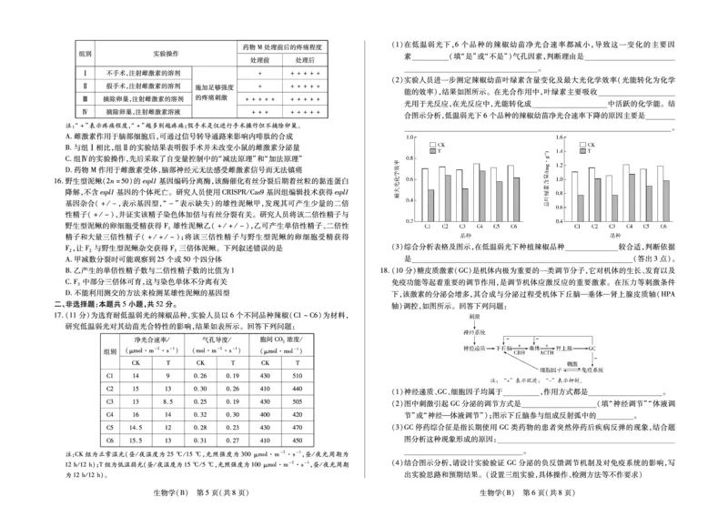 生物学B卷高三小高考(三)(1)_2026年1月_260114河南省多校小高考2025-2026学年高三上学期素质评价（三）（全）_河南省多校小高考2025-2026学年高三上学期素质评价（三）生物B卷试题