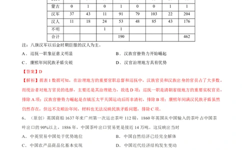 历史（河北卷）（全解全析）_2023高考押题卷_学易金卷-2023学科网押题卷（各科各版本）_2023学科网押题卷-学易金卷-历史_历史（河北卷）-学易金卷：2023年高考考前押题密卷