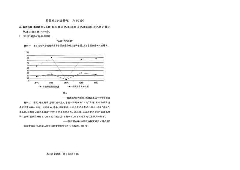 滨州高三期末历史试题(1)_2026年1月_260127山东省滨州市2025-2026学年高三上学期1月期末考试（全科）